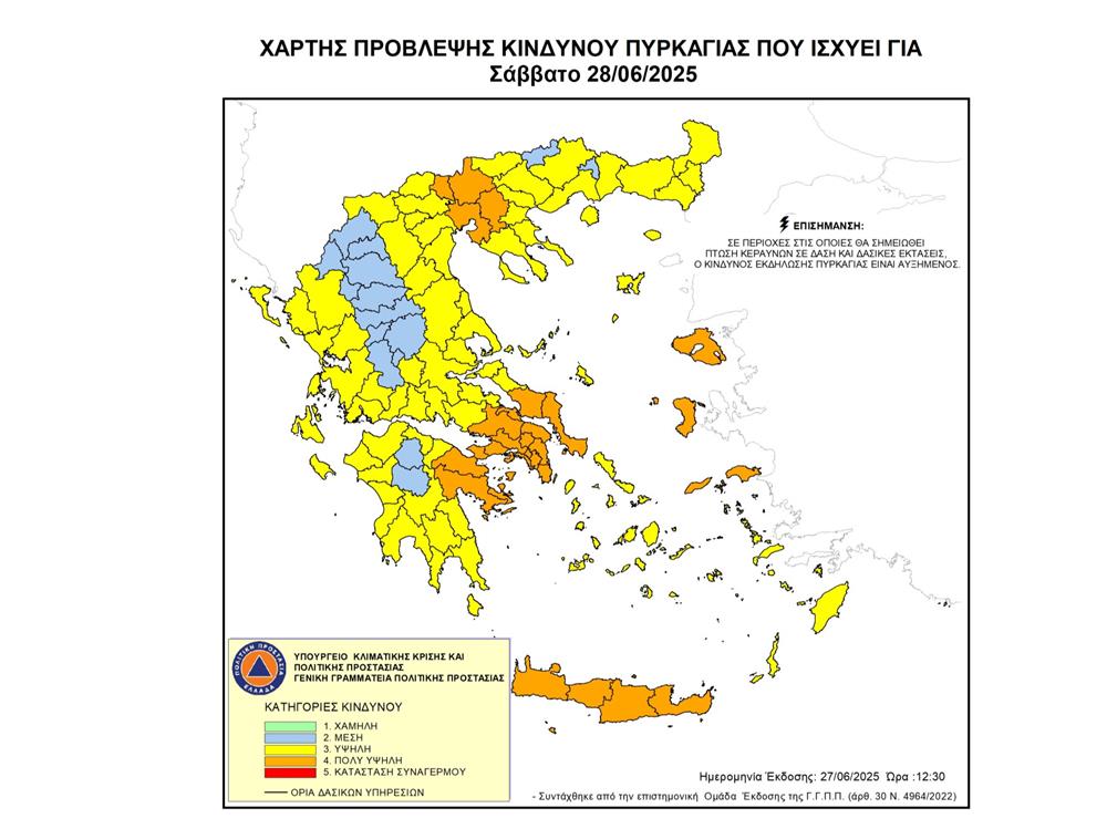 deltio typou