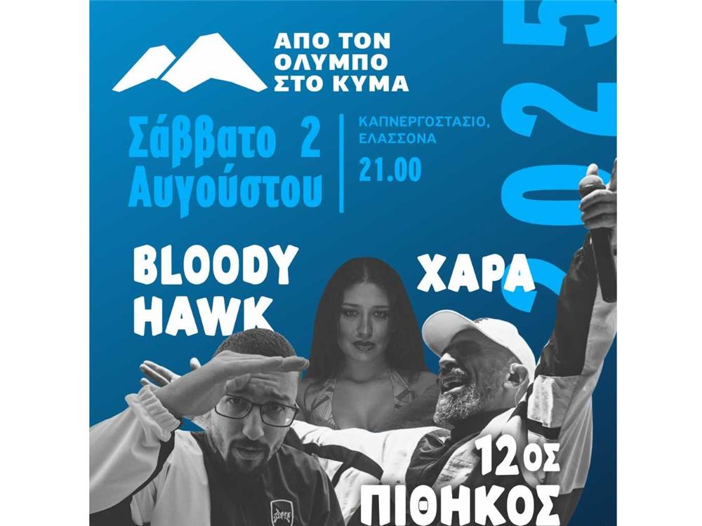 deltio typou