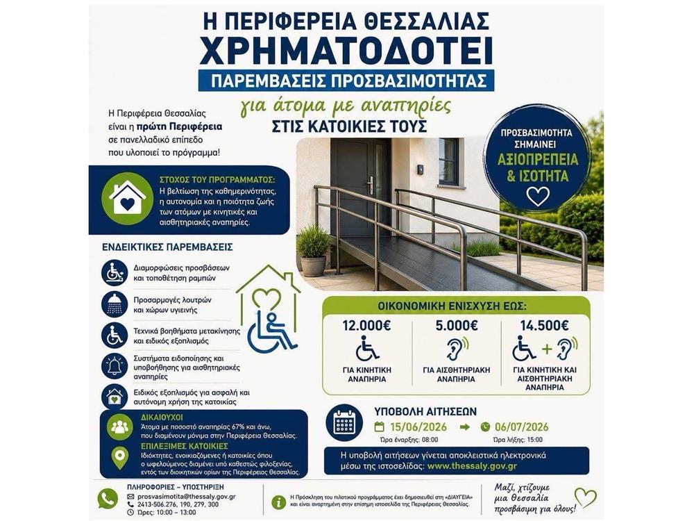 deltio typou
